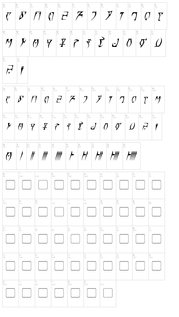 Daedra font map